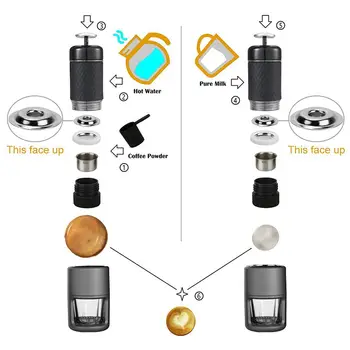 Portable Car Coffee Machine Pods Coffee Machine Capsule Espresso Maker Expresso Machine Nespresso Powder Hand Held Coffee Maker
Portable Car Coffee Machine Pods Coffee Machine Capsule Espresso Maker Expresso Machine Nespresso Powder Hand Held Coffee Maker