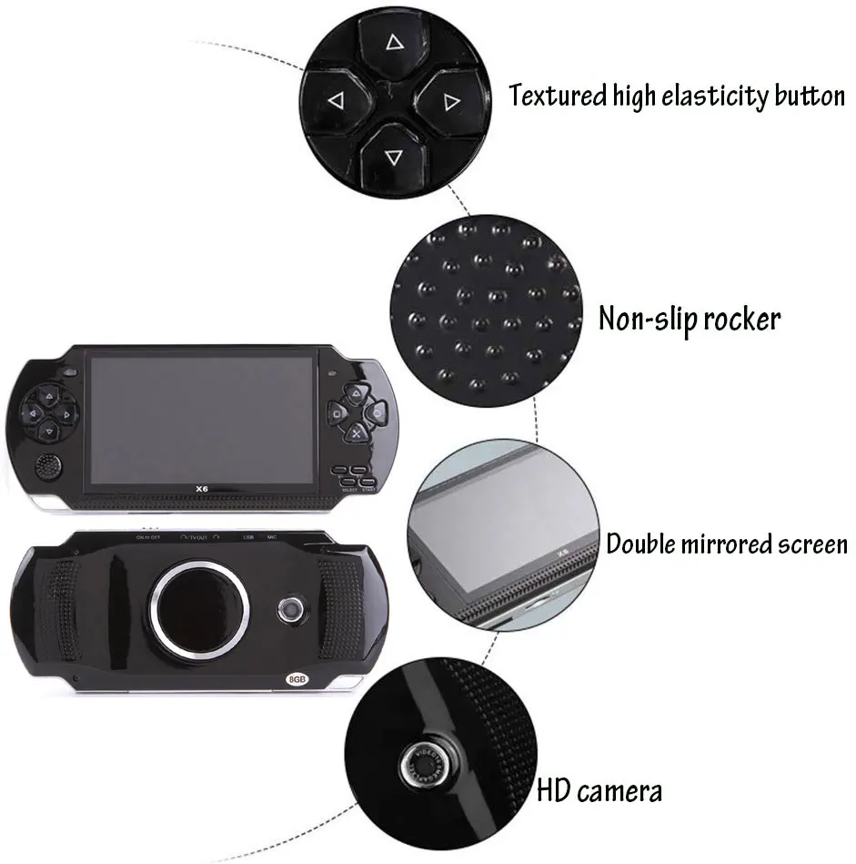 4.3" Game Console 8G 64Bit 10,000 Games Multifunction Handheld Player Retro Portable Gift Entertainment Pocket HD Rechargeable
4.3" Game Console 8G 64Bit 10,000 Games Multifunction Handheld Player Retro Portable Gift Entertainment Pocket HD Rechargeable