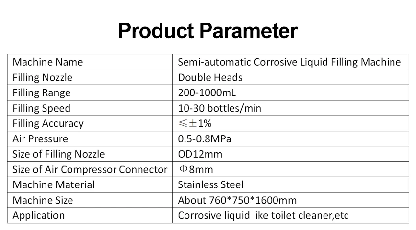 ZONESUN Double Nozzles Strong Acid Alkali Corrosive Liquid Filling Machine Semi-automatic Disinfectant Filler corrosion resistance