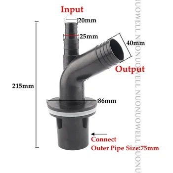 1pc Triple Overflow Pipe Fitting Fish Tank Aquarium Bottom Filtration Connector Pet Water Clean Tool 3-Way Filter Accessories
1pc Triple Overflow Pipe Fitting Fish Tank Aquarium Bottom Filtration Connector Pet Water Clean Tool 3-Way Filter Accessories