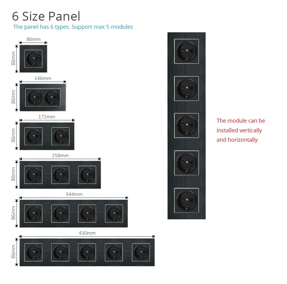 Panel