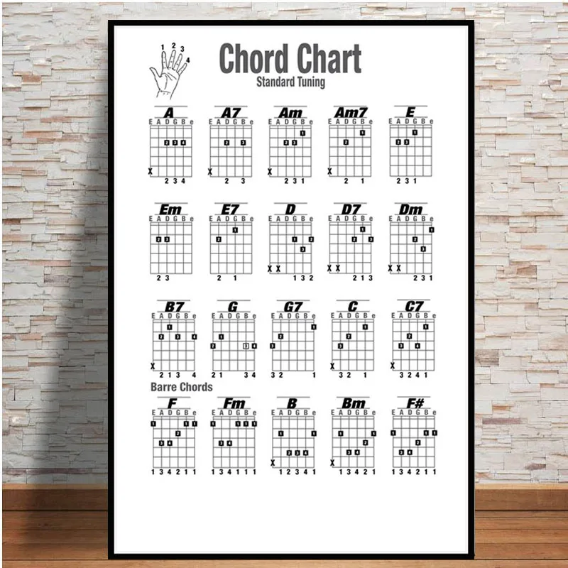 Canvas Print Wall Art Painting Guitar Chord Chart Home Decor Music Exercise Modular Pictures Nordic Style Poster For Living Room
Canvas Print Wall Art Painting Guitar Chord Chart Home Decor Music Exercise Modular Pictures Nordic Style Poster For Living Room