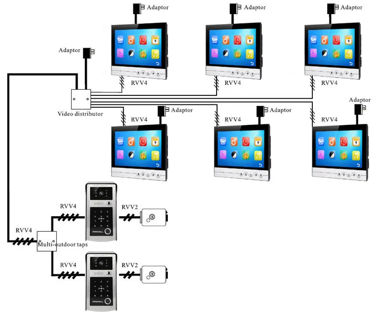 2V6接线图 (2)