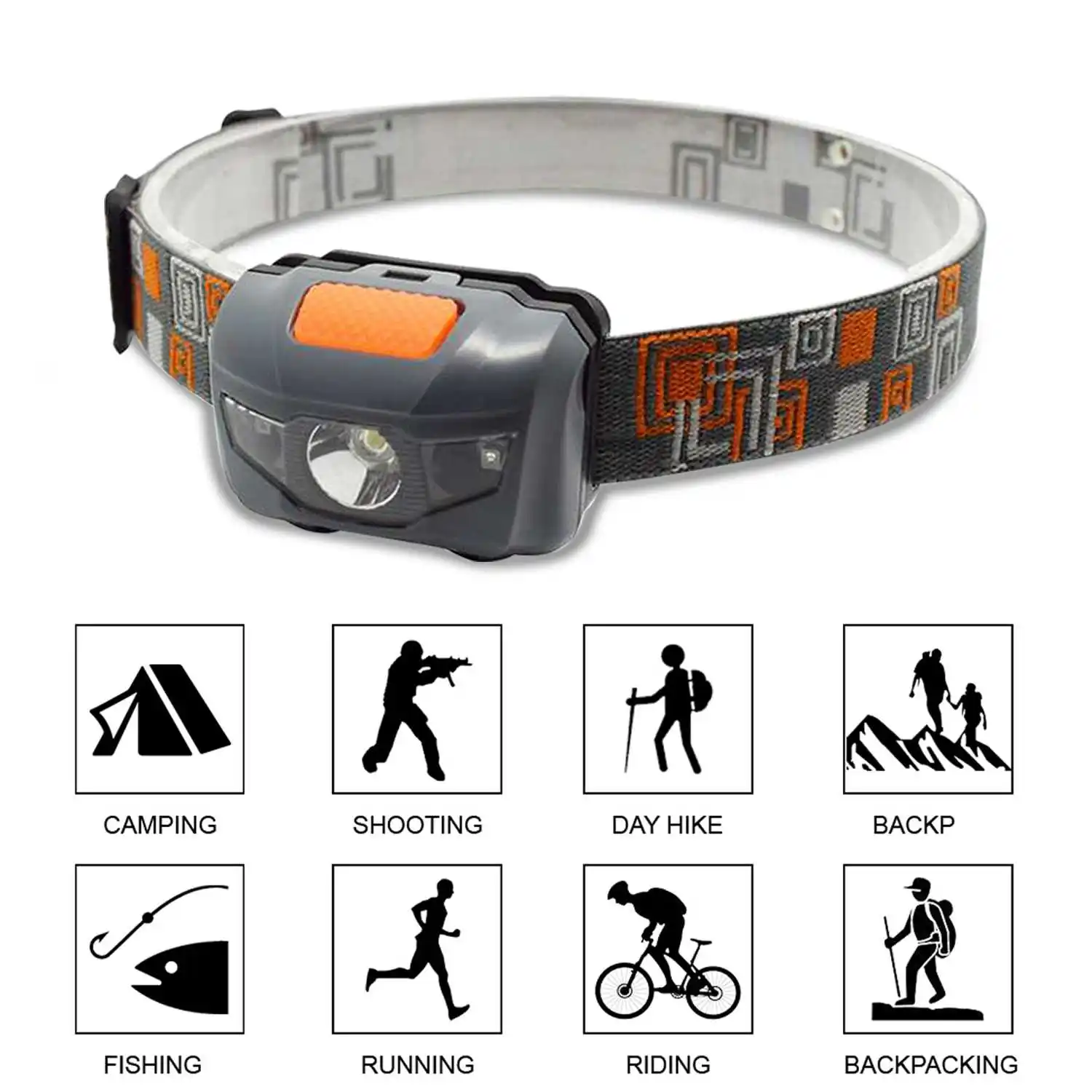 Portable 4 Modes Mini LED Headlamp Waterproof Frontal Headlight Night Fishing Small Lamp Lantern Running Camping Flashlight
Portable 4 Modes Mini LED Headlamp Waterproof Frontal Headlight Night Fishing Small Lamp Lantern Running Camping Flashlight