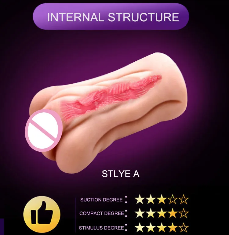 Мастурбатор Сосания