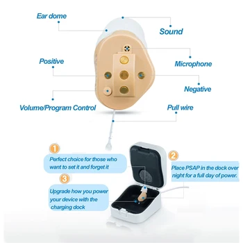 Sound Amplifier Mini Rechargeable Digital Ear Hearing Device Volume Adjustable Sound Amplifier Hearing Aid for The Elderly/Adult
Sound Amplifier Mini Rechargeable Digital Ear Hearing Device Volume Adjustable Sound Amplifier Hearing Aid for The Elderly/Adult