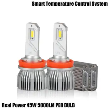 2 PCS ECAHAYAKU H7 LED H4 H11 H1 9005 9006 9012 HIR2 HB3 HB4 Ultinon Essential LED bulbs for cars 6000K Auto Headlight Fog Lamps
2 PCS ECAHAYAKU H7 LED H4 H11 H1 9005 9006 9012 HIR2 HB3 HB4 Ultinon Essential LED bulbs for cars 6000K Auto Headlight Fog Lamps