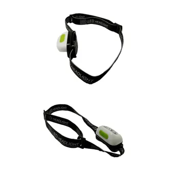 Mini Rechargeable LED Headlamp Body Motion Sensor Headlight Camping Flashlight Head Light Torch Lamp With USB
Mini Rechargeable LED Headlamp Body Motion Sensor Headlight Camping Flashlight Head Light Torch Lamp With USB