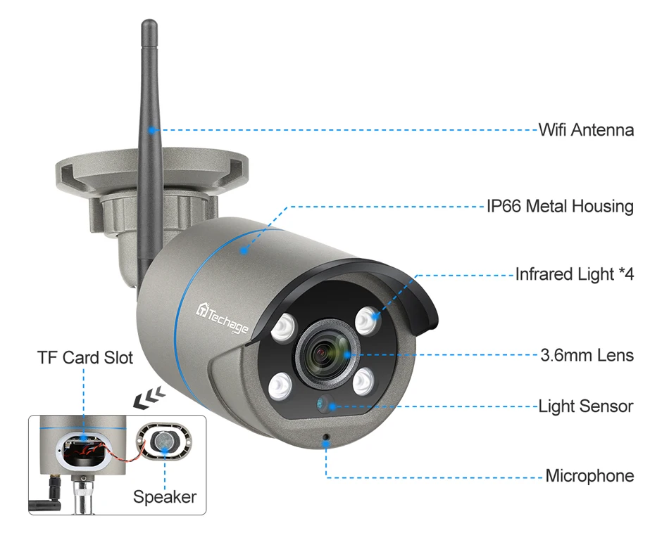 BT608AI单品-2MP-详情-Age