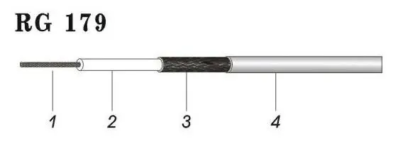 RG179
