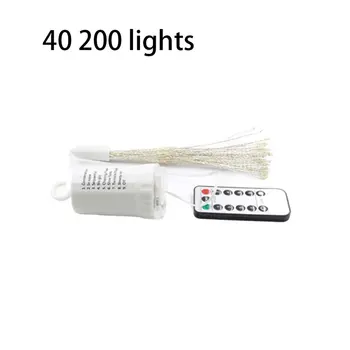 Led Copper Wire Firework Light Christmas Explosion Light Outdoor Decoration Remote Control Firework String
Led Copper Wire Firework Light Christmas Explosion Light Outdoor Decoration Remote Control Firework String