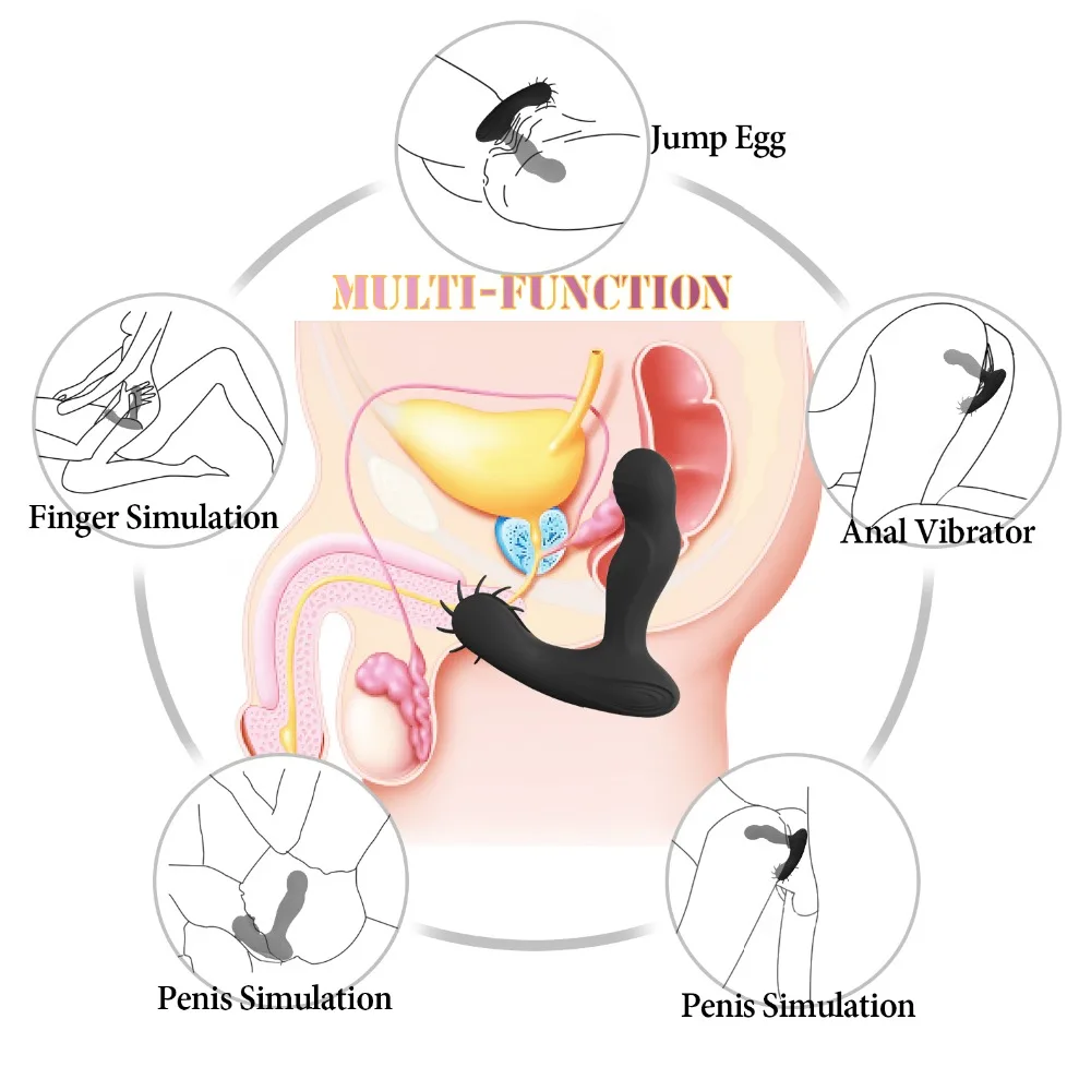 Анальные Вибраторы Для Массажа Простаты