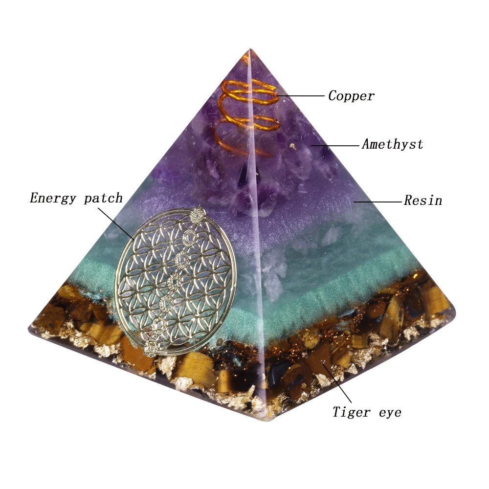 Amethyst Copper Orgone Pendant Orgonite Generator Potent Energy Protection 