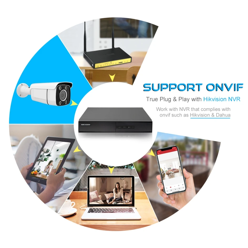 Hikvision Compatible 8MP IP Camera Day&Night Color 5MP PoE Camera 2MP ColorVu Built-in Mic ONVIF Plug&Play With Hikvision NVR Hikvision Compatible 8MP IP Camera Day&Night Color 5MP PoE Camera 2MP ColorVu Built-in Mic ONVIF Plug&Play With Hikvision NVR
