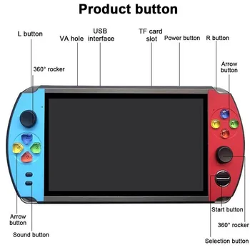 7.0 inch Screen Handheld Pocket Retro Video Game Player for FC CPS NEOGEO Mini Game Console Built in 1600/2500 Game
7.0 inch Screen Handheld Pocket Retro Video Game Player for FC CPS NEOGEO Mini Game Console Built in 1600/2500 Game