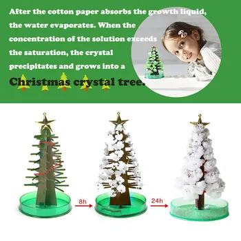 3PCS Magic Growing Crystal Christmas Tree Presents Novelty Kit for Kids Funny Educational and Party Toys New Year Home Decor 91 
3PCS Magic Growing Crystal Christmas Tree Presents Novelty Kit for Kids Funny Educational and Party Toys New Year Home Decor 91