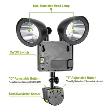 LED Dual Head Lamp Light Rotatable Waterproof ABS Adjustable Rechargeable
LED Dual Head Lamp Light Rotatable Waterproof ABS Adjustable Rechargeable