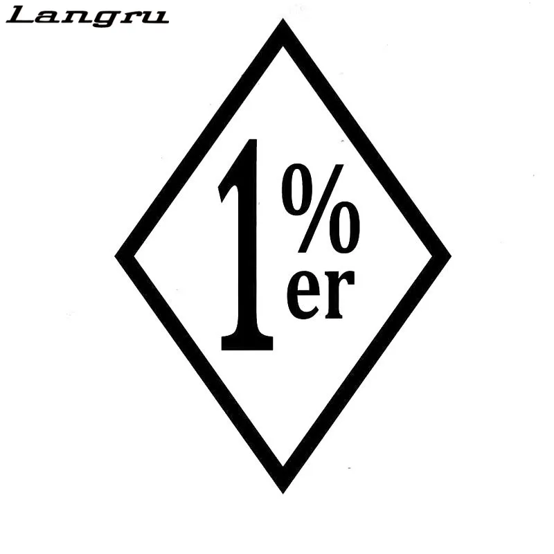 Langru 10CM*14CM 1%er One Percenter Biker Bad Boy Car Sticker Car Decal Accessories Jdm
Langru 10CM*14CM 1%er One Percenter Biker Bad Boy Car Sticker Car Decal Accessories Jdm