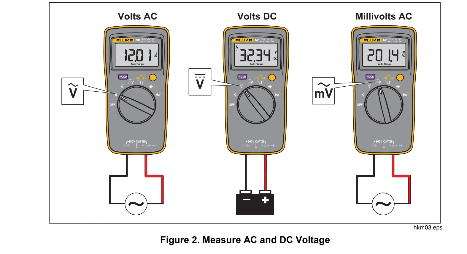 Generic FLUKE F101/KIT Handheld Digital Multimeter FLUKE Pocket