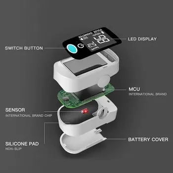 Fingertip pulse oximeter ABS Low power consumption VA display Blood oxygen saturation monitor Heart rate monitor
Fingertip pulse oximeter ABS Low power consumption VA display Blood oxygen saturation monitor Heart rate monitor