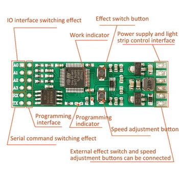 Programmable Custom Effects WS2812B Controller WS2812 RGB Full Color LED Strip Controller
Programmable Custom Effects WS2812B Controller WS2812 RGB Full Color LED Strip Controller
