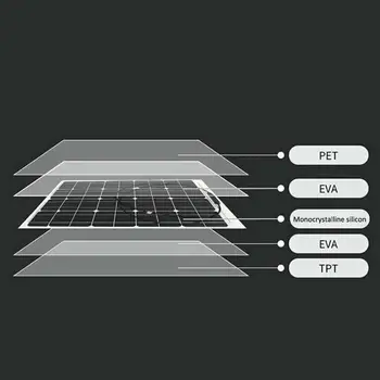 Monocrystalline Silicon Durable Solar Charging Equipment Toys Part Phone Charger Environmental Home Improvement Solar Panel USB
Monocrystalline Silicon Durable Solar Charging Equipment Toys Part Phone Charger Environmental Home Improvement Solar Panel USB