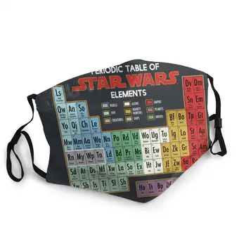 Star Wars Element Non-Disposable Face Mask Chemistry Periodic Table Anti Haze Dustproof Protection Cover Respirator Mouth Muffle 
Star Wars Element Non-Disposable Face Mask Chemistry Periodic Table Anti Haze Dustproof Protection Cover Respirator Mouth Muffle