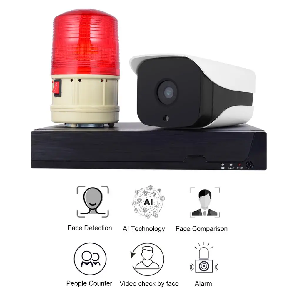 Facial Recognition Camera System H.265 4CH 1080P POE Security Camera System Retail Security Alarm System People Counter
Facial Recognition Camera System H.265 4CH 1080P POE Security Camera System Retail Security Alarm System People Counter