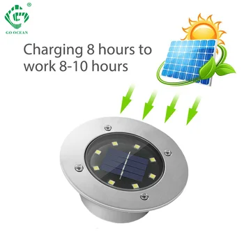 LED Solar Underground Light Stainless Steel Tempered Glass Aluminum Outdoor Buried Floor Lights Garden Path Ground Lamp
LED Solar Underground Light Stainless Steel Tempered Glass Aluminum Outdoor Buried Floor Lights Garden Path Ground Lamp