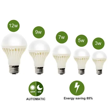 1PC LED Bulbs 220V E27 Sensor LED Light /Sound Motion & Light Sensor LED Lamp 3W 4W 5W 7W 9W 12W Bathroom Stairs Night Emergency
1PC LED Bulbs 220V E27 Sensor LED Light /Sound Motion & Light Sensor LED Lamp 3W 4W 5W 7W 9W 12W Bathroom Stairs Night Emergency