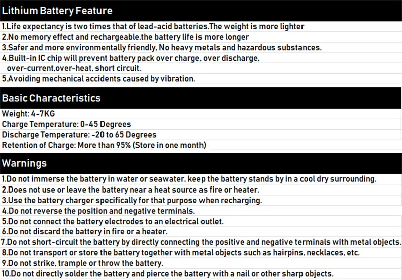 Excellent 48v36v Rear Rack Battery With Charger Lithium Battery For Electric Bike Conversion Kit Parts Ebike Battery Case Free Shipping 0