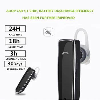 Sapling A8 Mini Business Bluetooth Earphone CSR 4.1 Wireless In-Ear Smart One For Two Electroplated Silver Trim Bluetooth Earset
Sapling A8 Mini Business Bluetooth Earphone CSR 4.1 Wireless In-Ear Smart One For Two Electroplated Silver Trim Bluetooth Earset