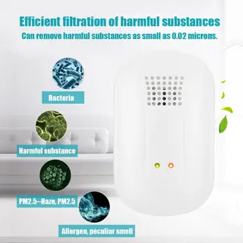 Ionizer Air Purifier Mini Negative Ion Generator Air Cleaner Remove Formaldehyde Smoke Dust Purification Home Room Deodorize 
Ionizer Air Purifier Mini Negative Ion Generator Air Cleaner Remove Formaldehyde Smoke Dust Purification Home Room Deodorize