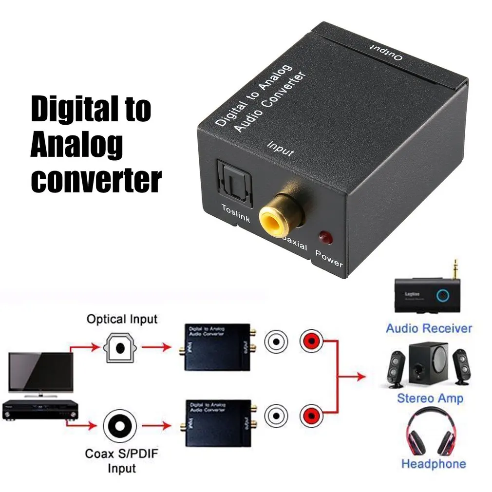 Digital Optical Coaxial Toslink Signal to Analog Audio Converter Adapter RCA Digital To Analog Audio Converter Black