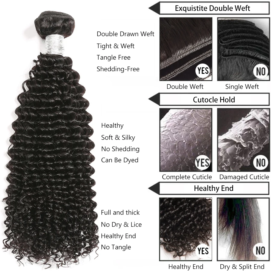 Kinky curly Hair Bundles With Closure Can Be Customized Into a Brazilian Human Hair Curly wigs for Free 100% Remy Hair ALIPOP (6)
