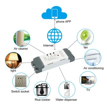 Wireless Wifi Remote Control Smart Home Light Switch Automation Relay Module Domotica DIY Work With Alexa Google Home EWeLink
Wireless Wifi Remote Control Smart Home Light Switch Automation Relay Module Domotica DIY Work With Alexa Google Home EWeLink