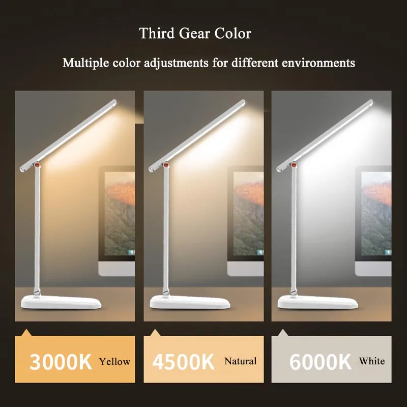 Stepless Dimmable Desk Reading Light Foldable Rotatable Touch Switch LED Table Lamp DC 5V USB Charging Port Timing Desk Lamp
Stepless Dimmable Desk Reading Light Foldable Rotatable Touch Switch LED Table Lamp DC 5V USB Charging Port Timing Desk Lamp
