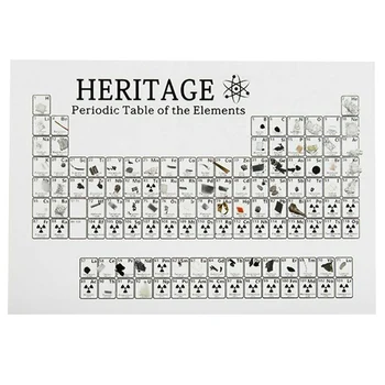 Acrylic Periodic Table Display with Elements Student Teacher Gifts Crafts Decor @LS
Acrylic Periodic Table Display with Elements Student Teacher Gifts Crafts Decor @LS