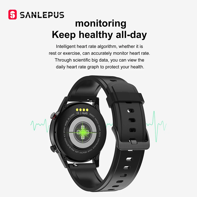 2020 Смарт часы SANLEPUS ECG с Bluetooth вызовом умные для мужчин и женщин спортивные фитнес