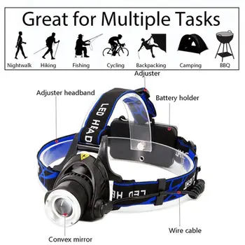 LED headlamp fishing headlight 8000 lumen T6 R5 4 modes Zoomable lamp Waterproof Head Torch flashlight Head lamp For Camping Hot
LED headlamp fishing headlight 8000 lumen T6 R5 4 modes Zoomable lamp Waterproof Head Torch flashlight Head lamp For Camping Hot