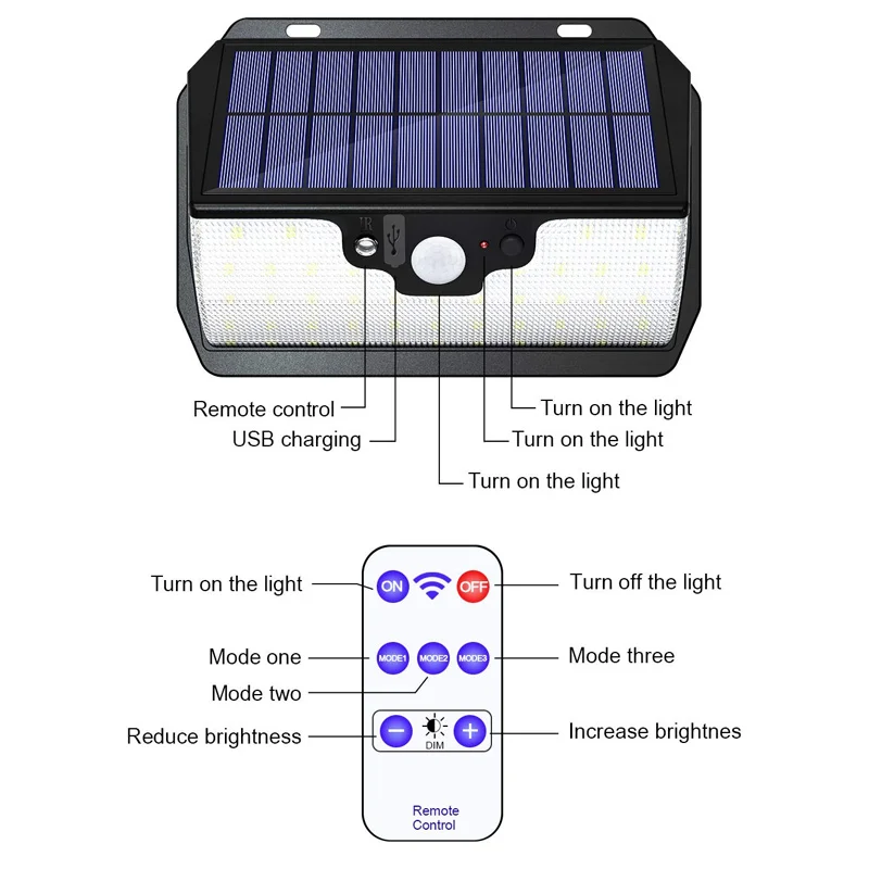 55 LEDs Solar Light Motion Sensor Waterproof 3 Modes with Remote for Outdoor Garden Garage L5 #4
55 LEDs Solar Light Motion Sensor Waterproof 3 Modes with Remote for Outdoor Garden Garage L5 #4