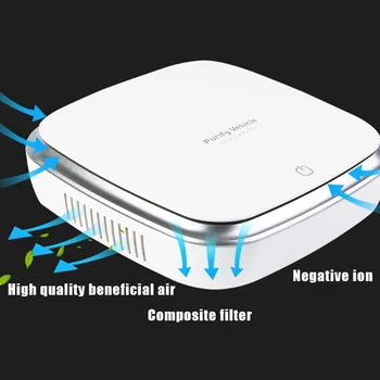 Solar Car Air Purifier Portable Air Fresher with Filter 3 Speed Setting USB Quiet Air Cleaner PAK55
Solar Car Air Purifier Portable Air Fresher with Filter 3 Speed Setting USB Quiet Air Cleaner PAK55