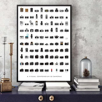 A visual Compendium of Cameras Poster Art Canvas Poster Home Wall Decor (No Frame)
A visual Compendium of Cameras Poster Art Canvas Poster Home Wall Decor (No Frame)