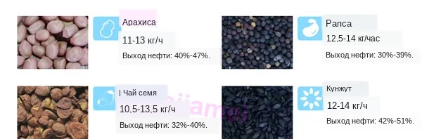 oil material 1