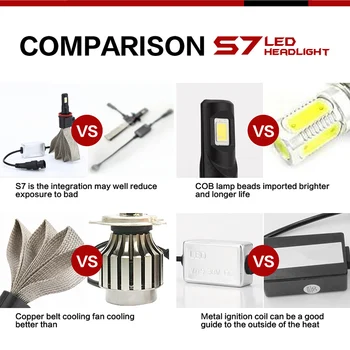 Car Headlights 4-LED Lamp 1 Pair 60W 6400LM IP68 Waterproof Replacement COB-XM-L2 9V-30V New Durable
Car Headlights 4-LED Lamp 1 Pair 60W 6400LM IP68 Waterproof Replacement COB-XM-L2 9V-30V New Durable