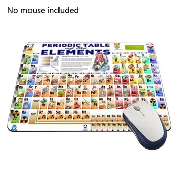Periodic Table Of Chemical Elements Rectangular Mouse Pad Lock Edge Creative Office Learning Non-Slip Mat
Periodic Table Of Chemical Elements Rectangular Mouse Pad Lock Edge Creative Office Learning Non-Slip Mat