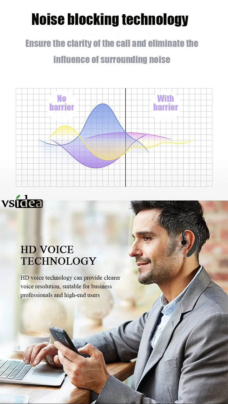 Vsidea Business Bluetooth Sports Headphone Driver Handsfree ear hook Earphone with Mic Noise Cancelling For iPhone ALL PHONE