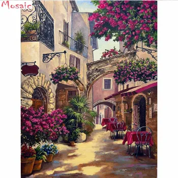 5D DIY new full square round diamond embroidery town landscape painting diamond cross stitch rhinestone decoration inlay
5D DIY new full square round diamond embroidery town landscape painting diamond cross stitch rhinestone decoration inlay
