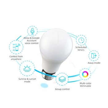 New BroadLink Smart Bulb LB27R1/LB26R1 220V Wi-Fi Smart RGB LED Bulb Works With Alexa Google Home Voice Control
New BroadLink Smart Bulb LB27R1/LB26R1 220V Wi-Fi Smart RGB LED Bulb Works With Alexa Google Home Voice Control