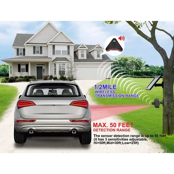Solar Driveway Alarm System-1/2 Mile Long Transmission Range-Solar Powered No Need Replace Batteries-Outdoor Weatherproof Motion
Solar Driveway Alarm System-1/2 Mile Long Transmission Range-Solar Powered No Need Replace Batteries-Outdoor Weatherproof Motion